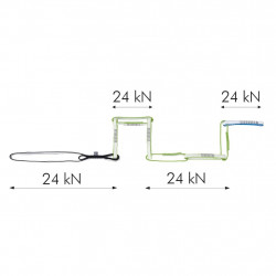 Daisy Chain Multi Chain EVO - CT