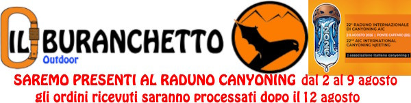 IL BURANCHETTO